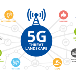 The Rise of 5G Networks: What You Need to Know