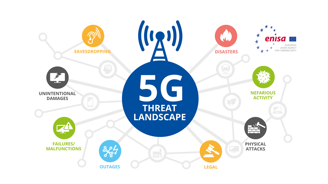 The Rise of 5G Networks: What You Need to Know