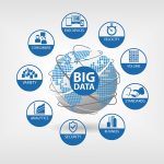 The Role of Big Data in Modern Business