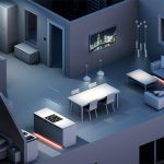 The Future of Home Automation