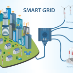 The Role of Technology in Smart Grids