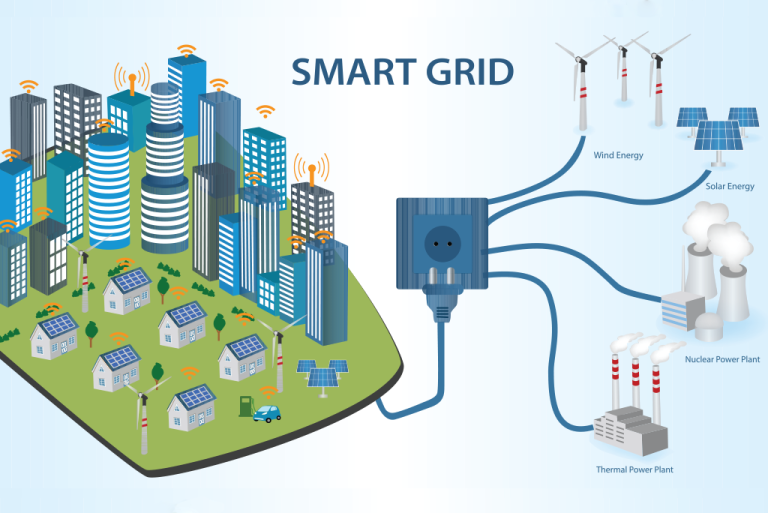 The Role of Technology in Smart Grids