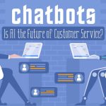 The Future of AI in Customer Service