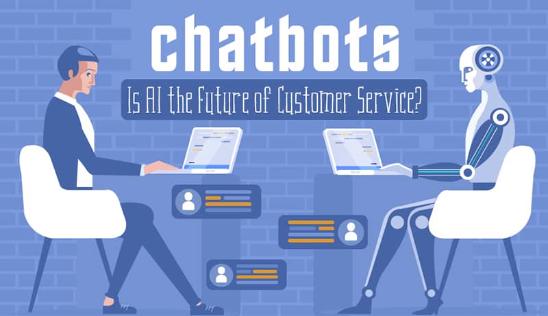 The Future of AI in Customer Service